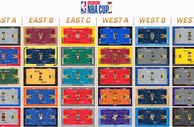 Emirates NBA Cup Tips Off Oct. 30 With Tournament Courts Across the NBA