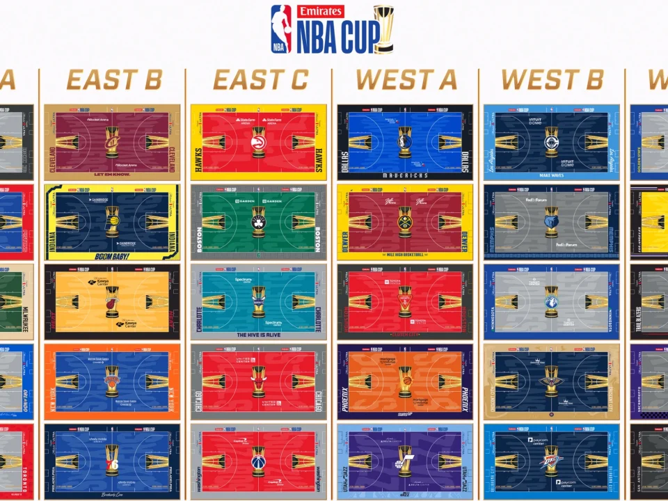 Emirates NBA Cup Tips Off Oct. 30 With Tournament Courts Across the NBA