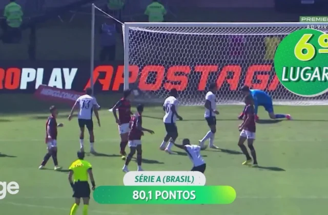 Pedrinho Marks 100th Zenit Game with Two Assists in Krasnodar Win
