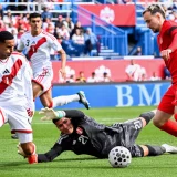 Canada Beat Winless Peru 2-0 in International Friendly