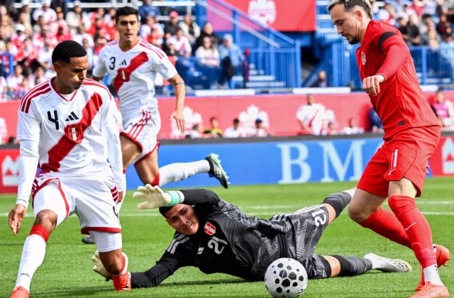 Canada Beat Winless Peru 2-0 in International Friendly