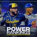 Brewers Lead MLB’s Final Four Power Rankings as LCS Matchups Set