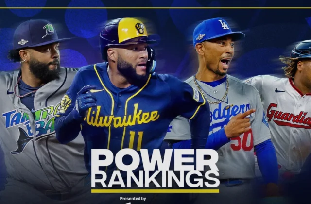 Brewers Lead MLB’s Final Four Power Rankings as LCS Matchups Set