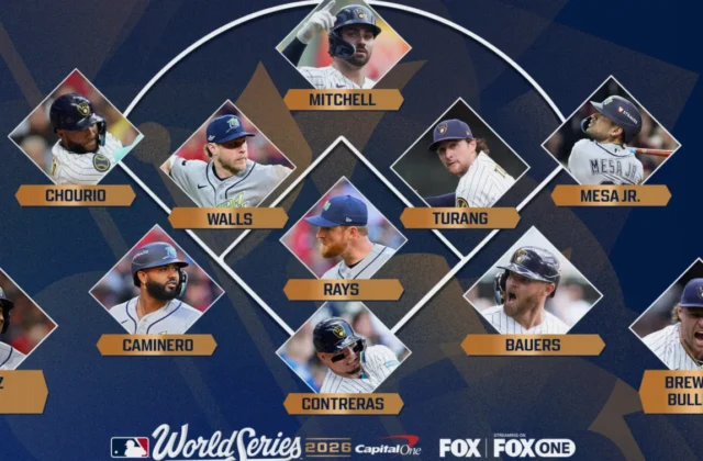 Brewers and Rays Set for World Series Opener in Milwaukee