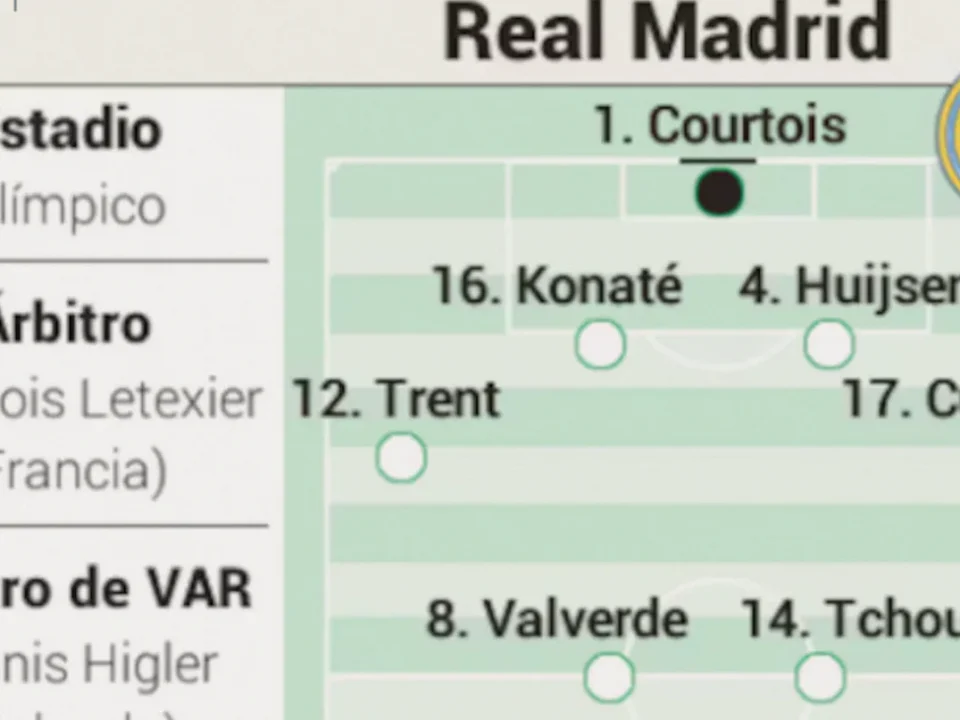 Real Madrid Visit Roma as Mourinho Returns to the Olimpico