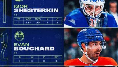 Shesterkin Named NHL First Star After Historic Opening Week