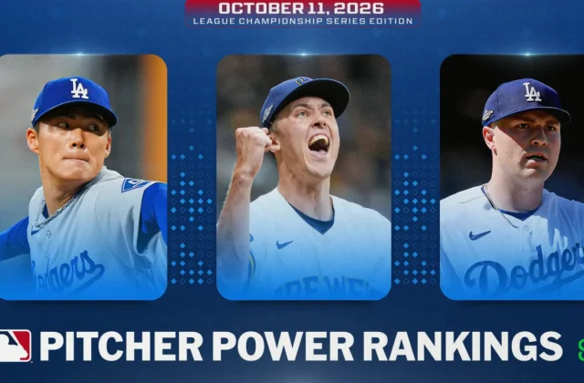 Dodgers, Brewers, Rays and Guardians Set LCS Rotation Plans