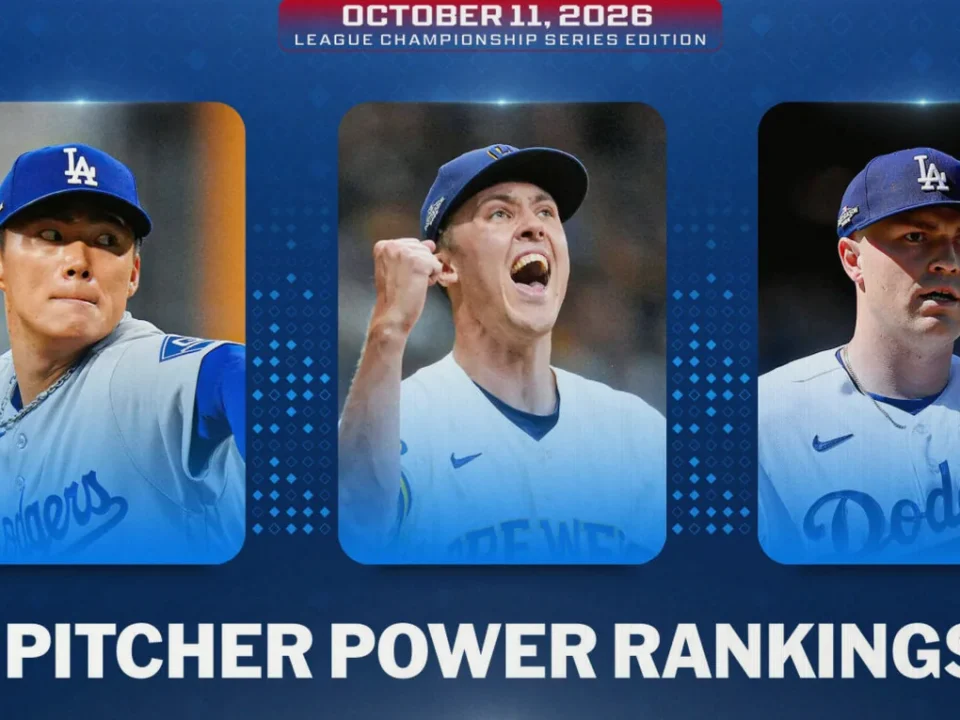 Dodgers, Brewers, Rays and Guardians Set LCS Rotation Plans