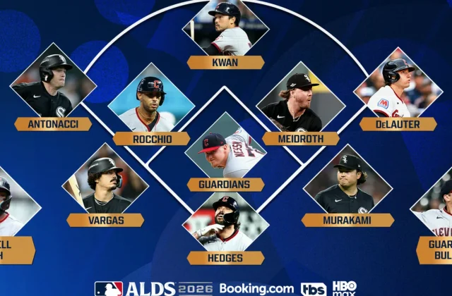 Guardians-White Sox ALDS Preview: Position-by-Position Edge