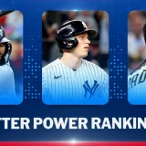 Junior Caminero Headlines Division Series Hitter Power Rankings