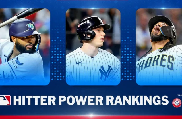 Junior Caminero Headlines Division Series Hitter Power Rankings